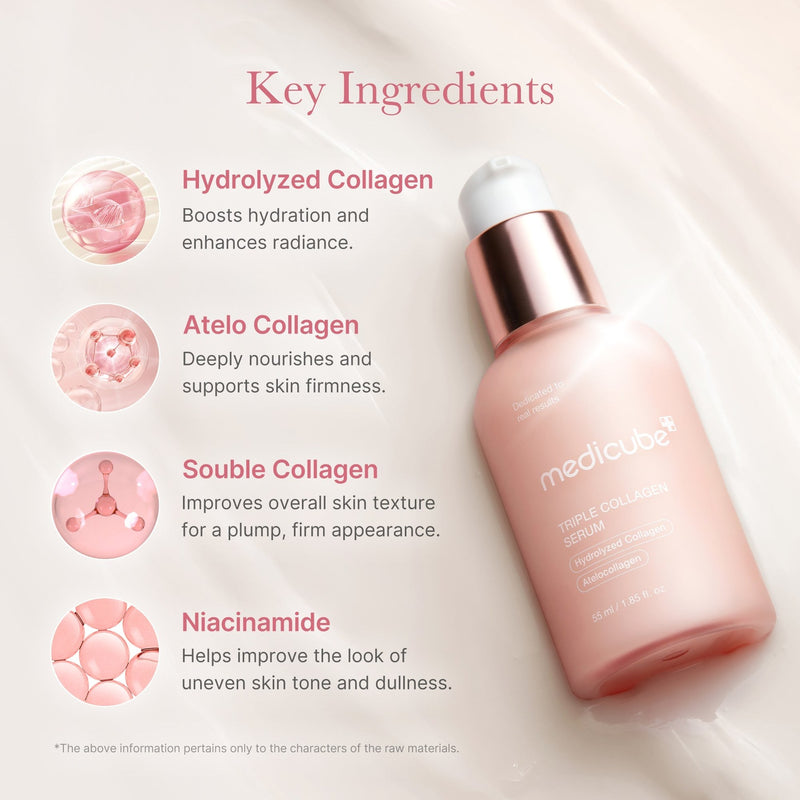 "Better Than Botox" — Complete Anti-Aging Collagen System