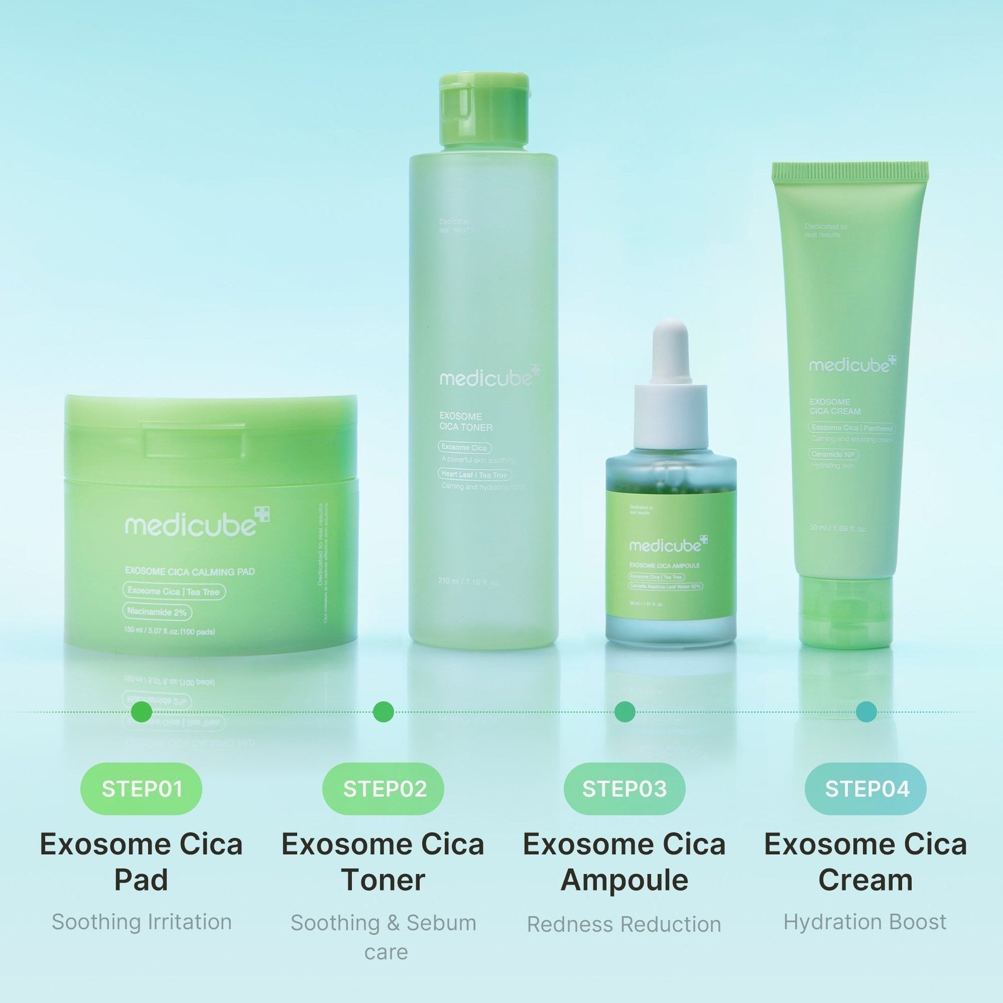 Exosome Cica Calming Toner - Medicube