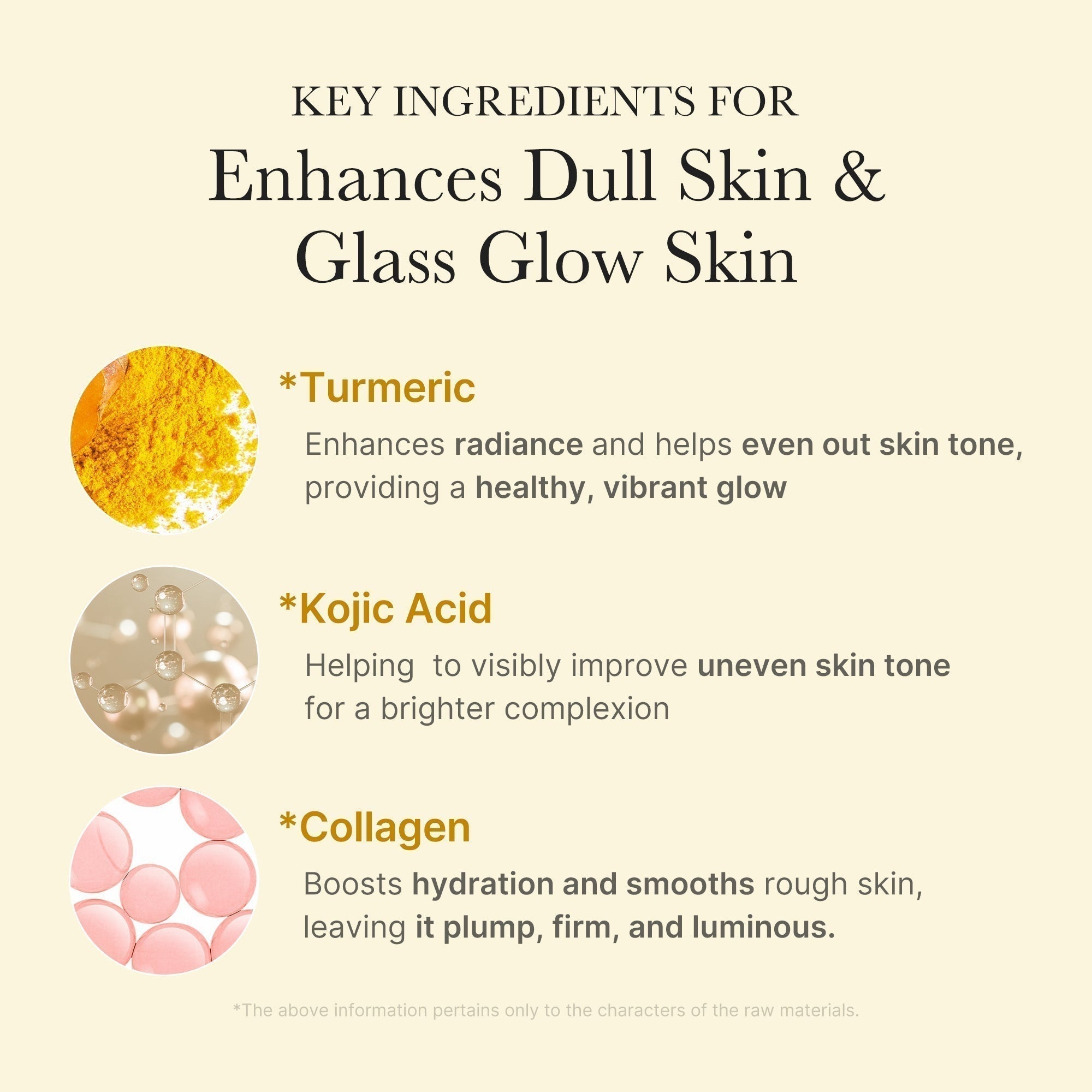 Kojic Turmeric Clarity Set - Medicube