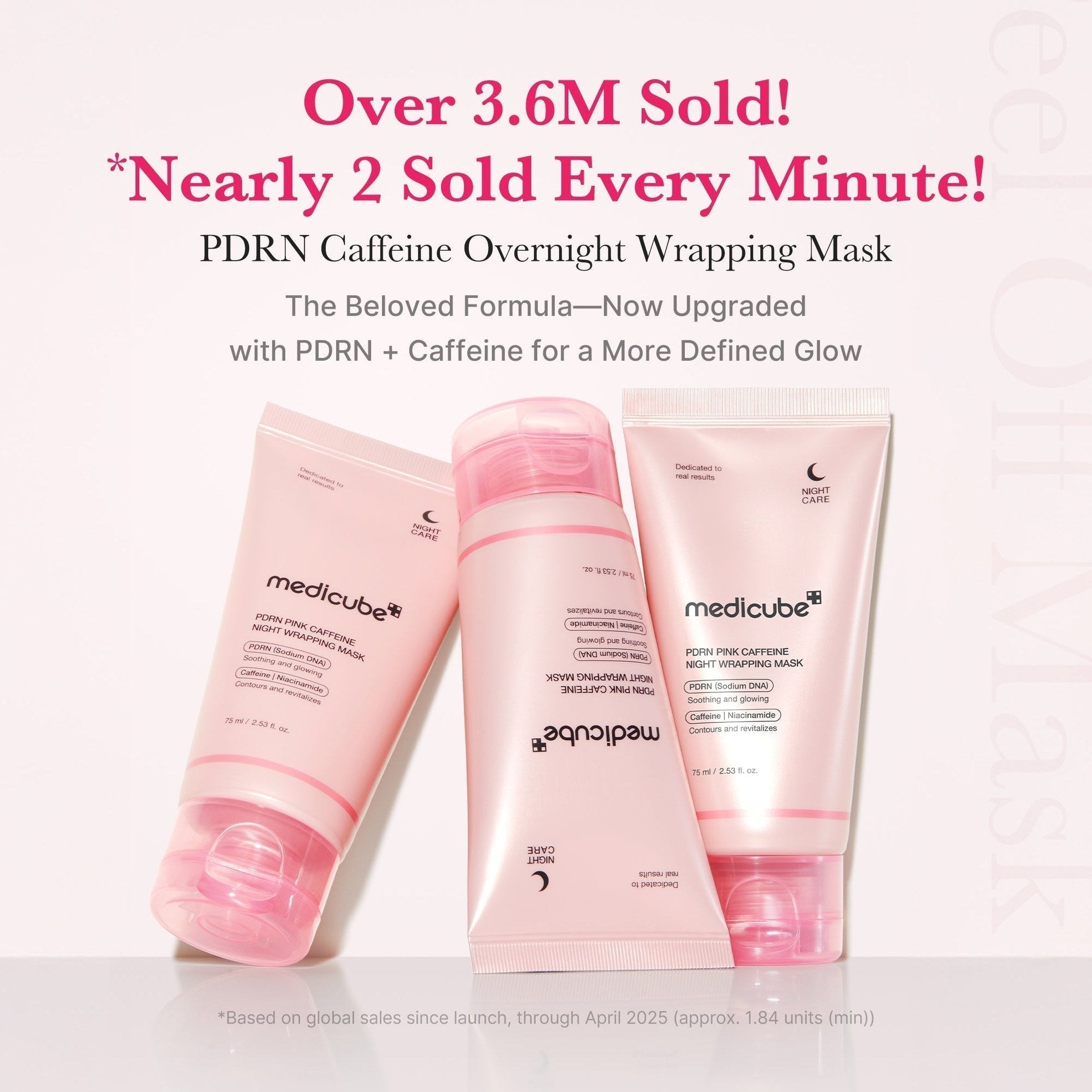PDRN Pink Caffeine Overnight Wrapping Mask - Medicube