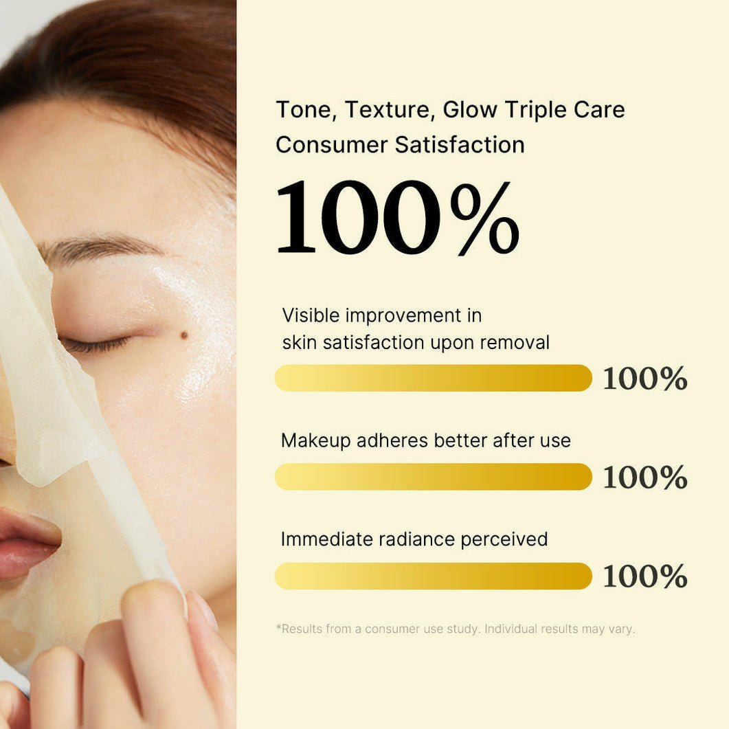 Deep Vita C Daily Quick Masks - Medicube