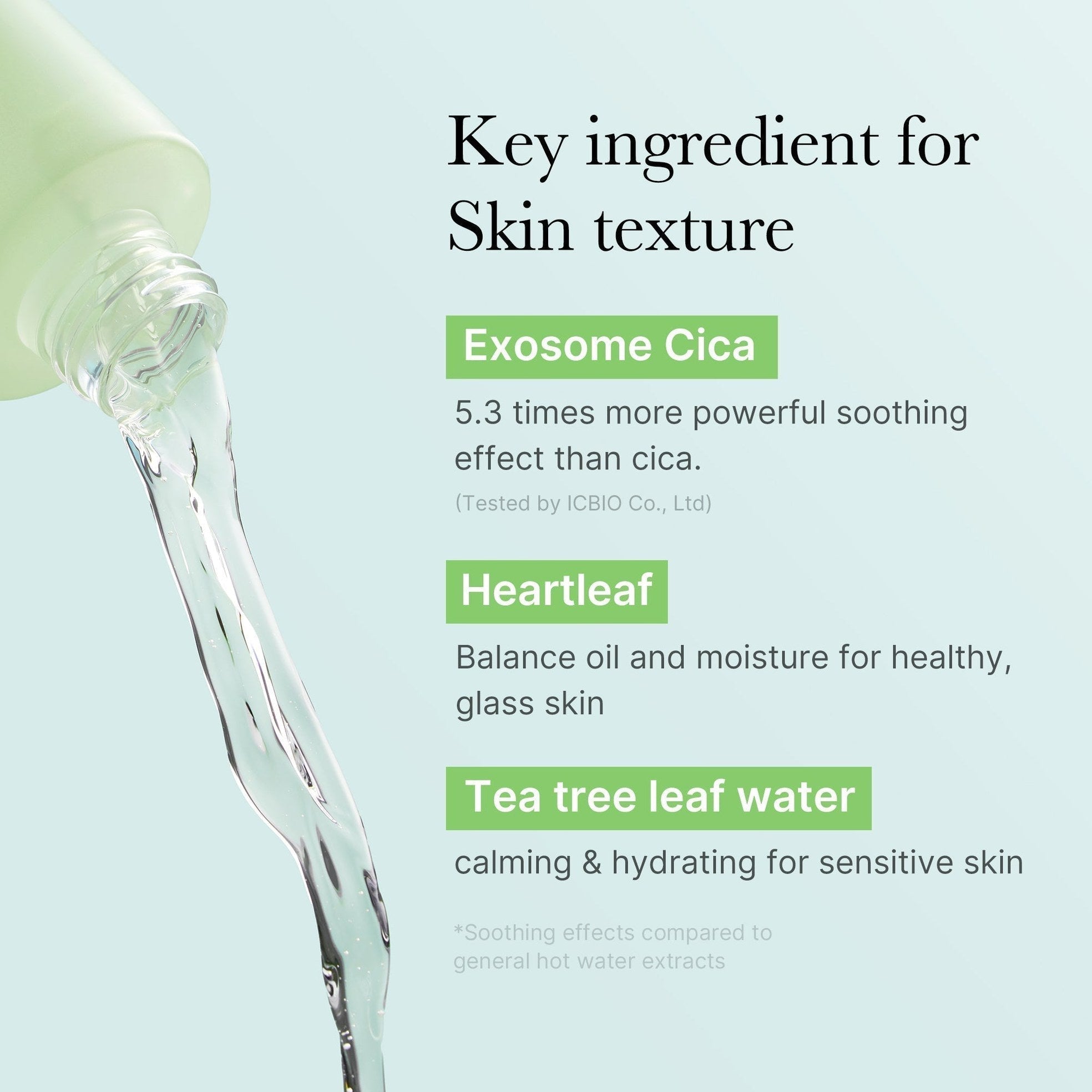 Exosome Cica Calming Full Set - Medicube