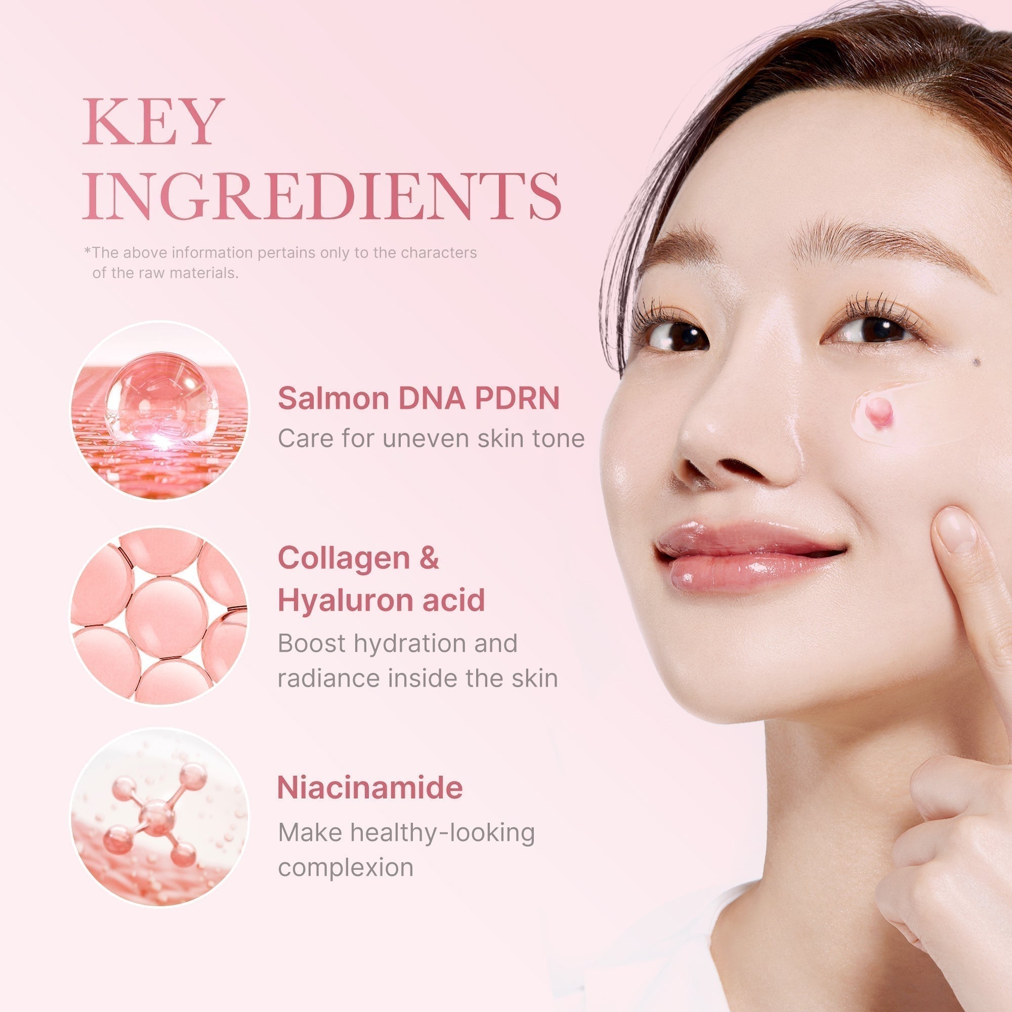 Fan Favorites Bundle - Medicube
