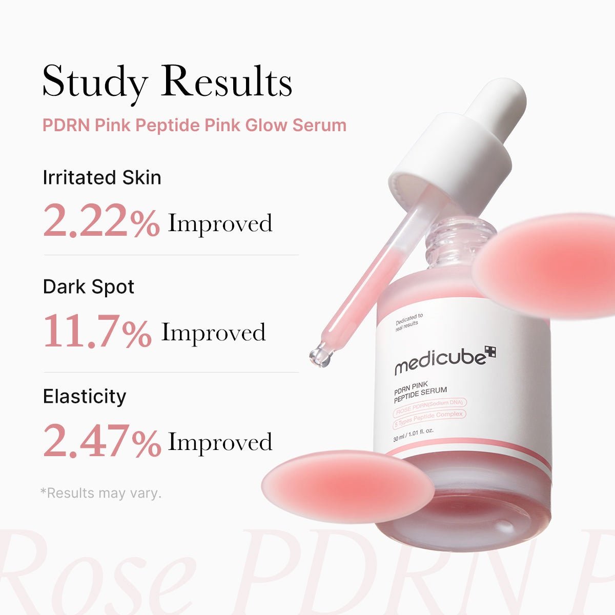 PDRN Pink Full Routine Kit - Medicube