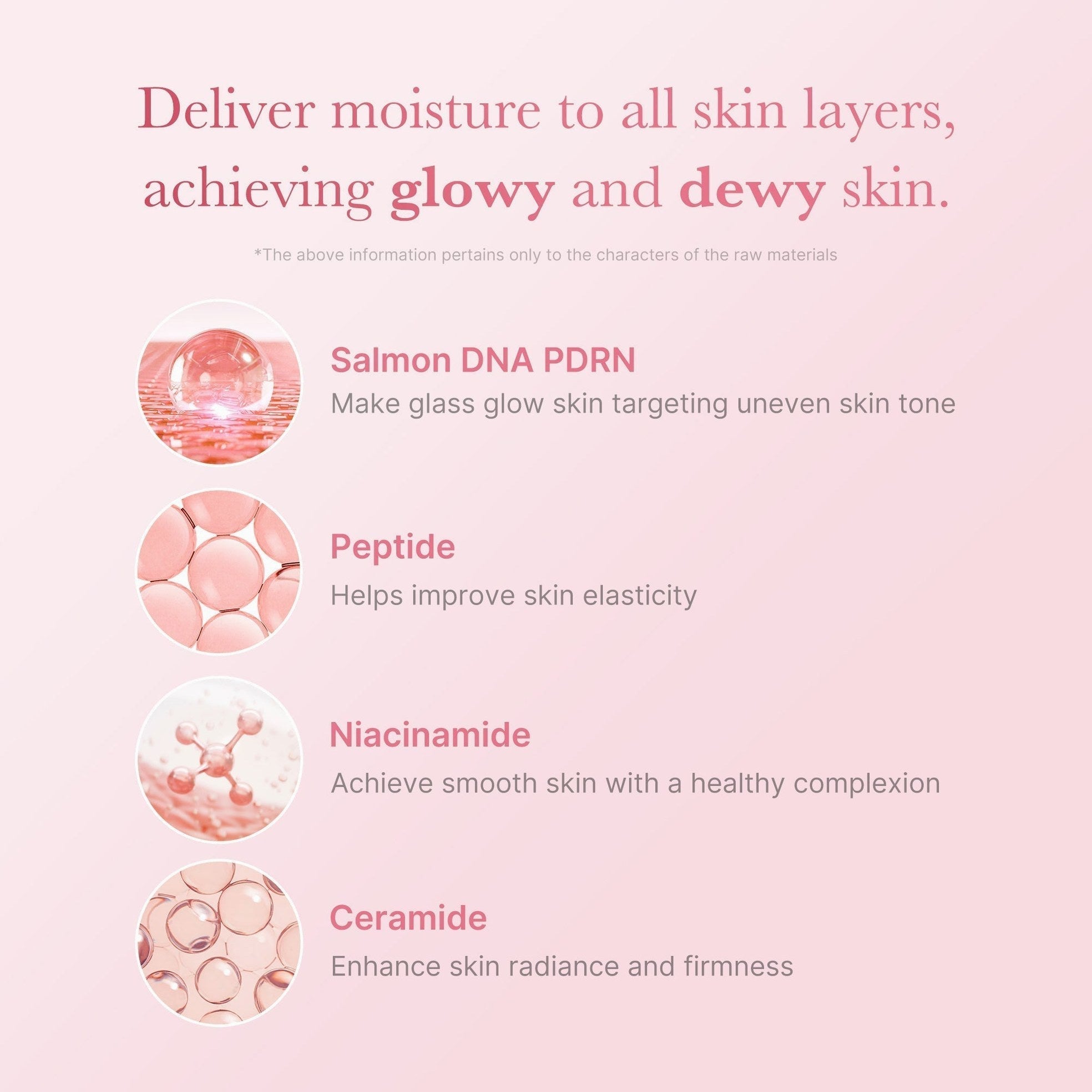 PDRN Pink Niacinamide Milky Toner - Medicube
