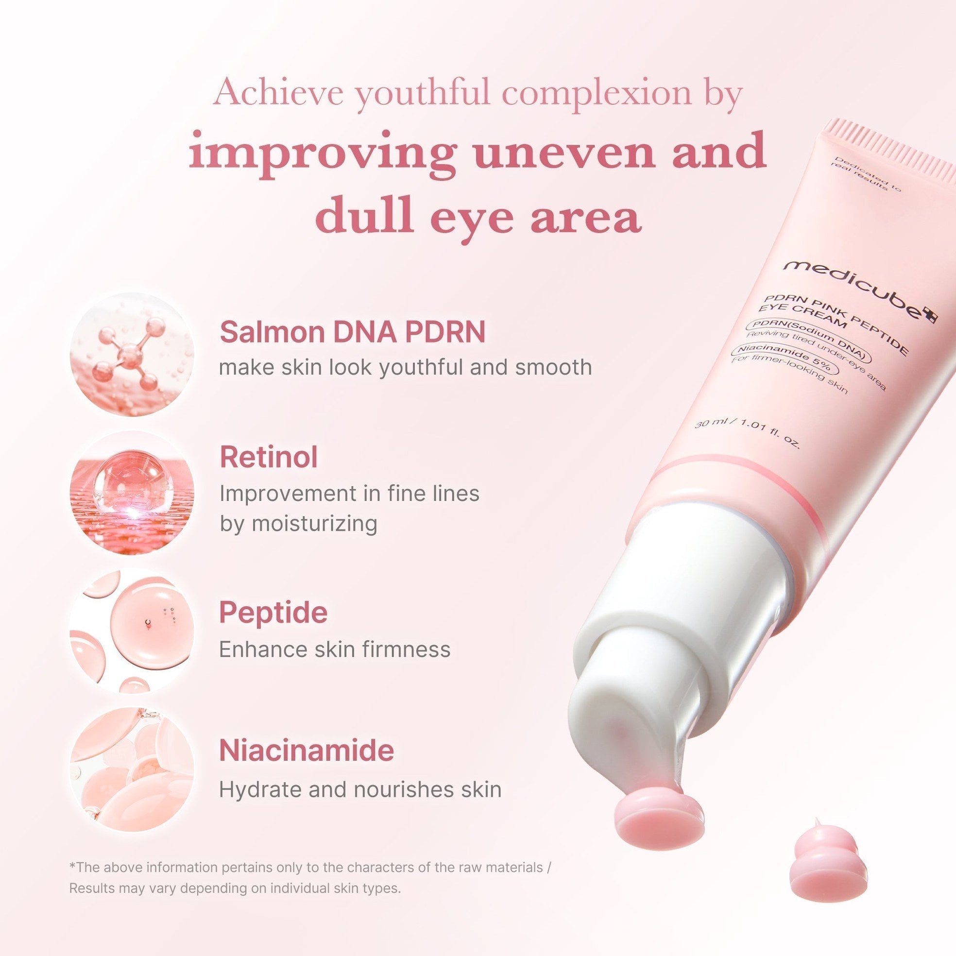 PDRN Pink Peptide Eye Cream - Medicube