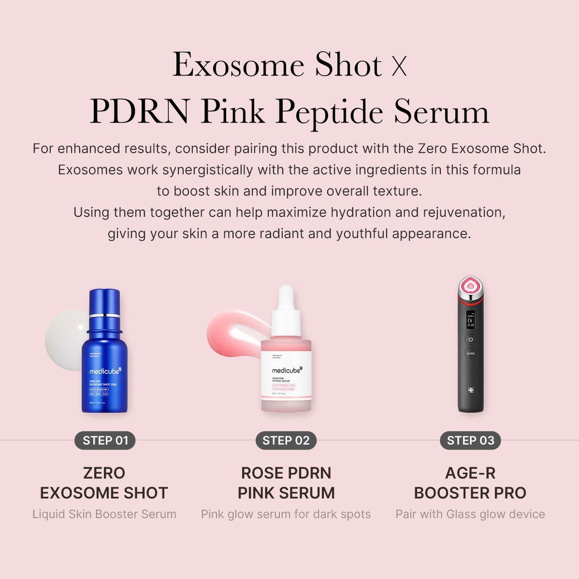 PDRN Pink Peptide Serum - Medicube