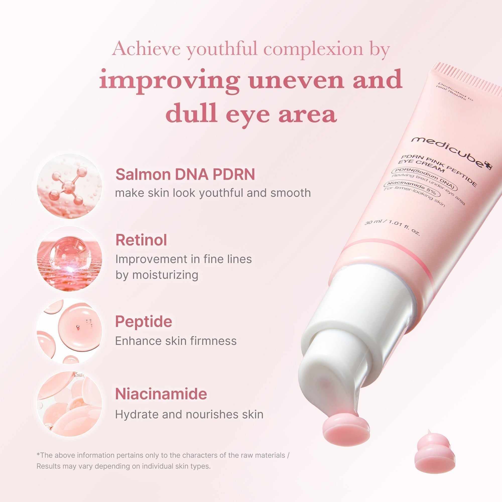 PDRN Pink Starter Trio - Medicube
