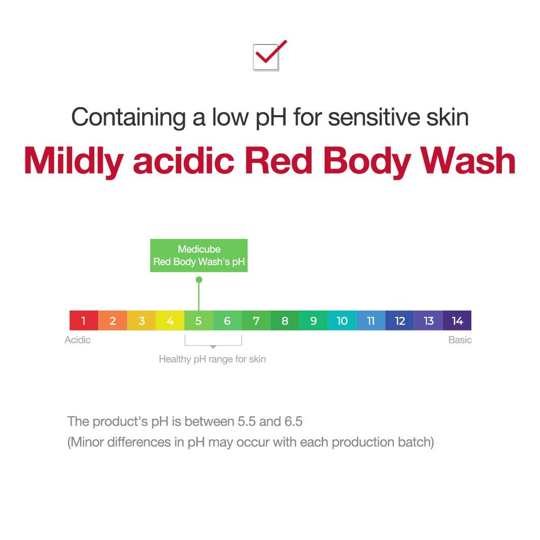 Red Body Wash - Medicube